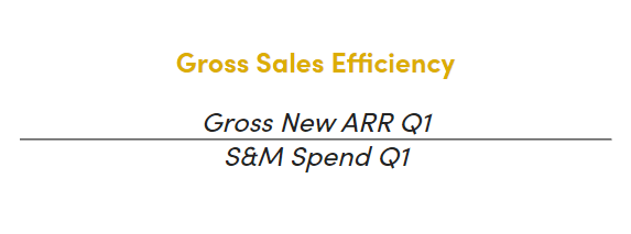 SaaS Sales Efficiency Metrics - Gross Sales Efficiency Formula