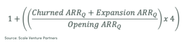 Annualized Net Retention formula - Scale Venture Partners