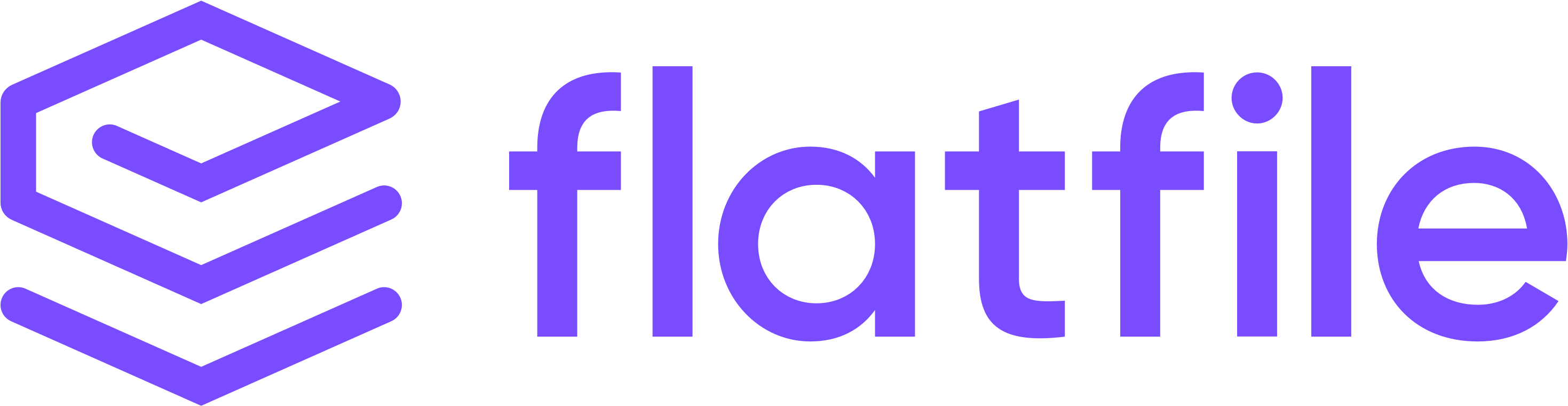 Flatfile